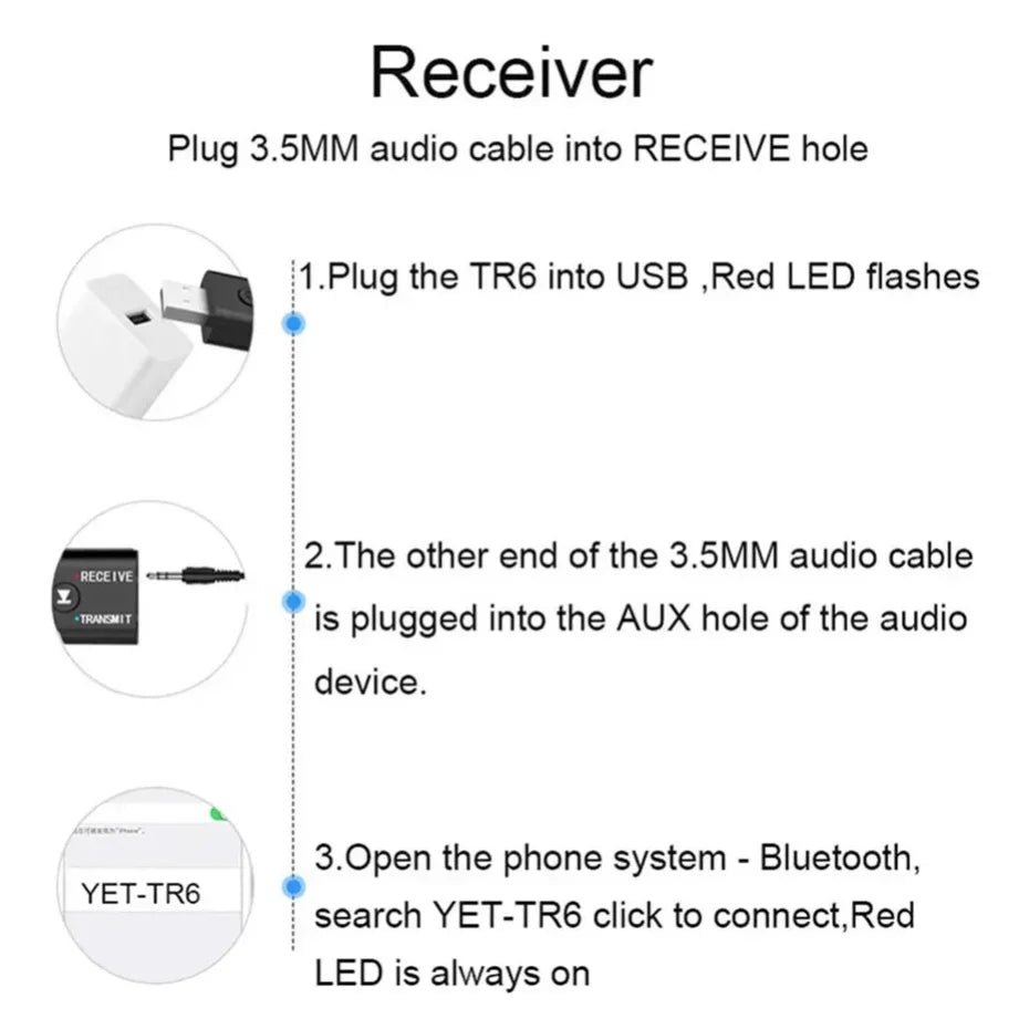 Grwibeou 2 IN 1 USB Bluetooth 5.0 Adapter Transmiter 3.5mm AUX Jack For PC Computer TV Laptop Speaker Headset Bluetooth Receiver