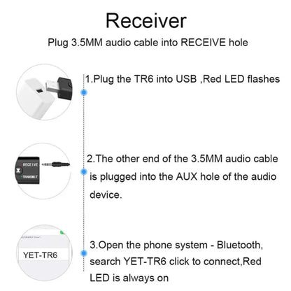 Grwibeou 2 IN 1 USB Bluetooth 5.0 Adapter Transmiter 3.5mm AUX Jack For PC Computer TV Laptop Speaker Headset Bluetooth Receiver